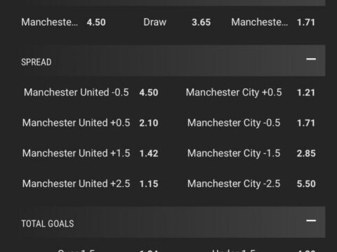 Implied Probability Manchester Derby Bet99